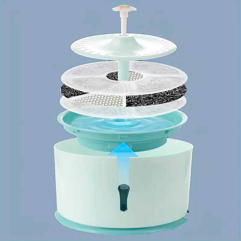 AquaCats™ USB Automatic Cat Water Fountain 