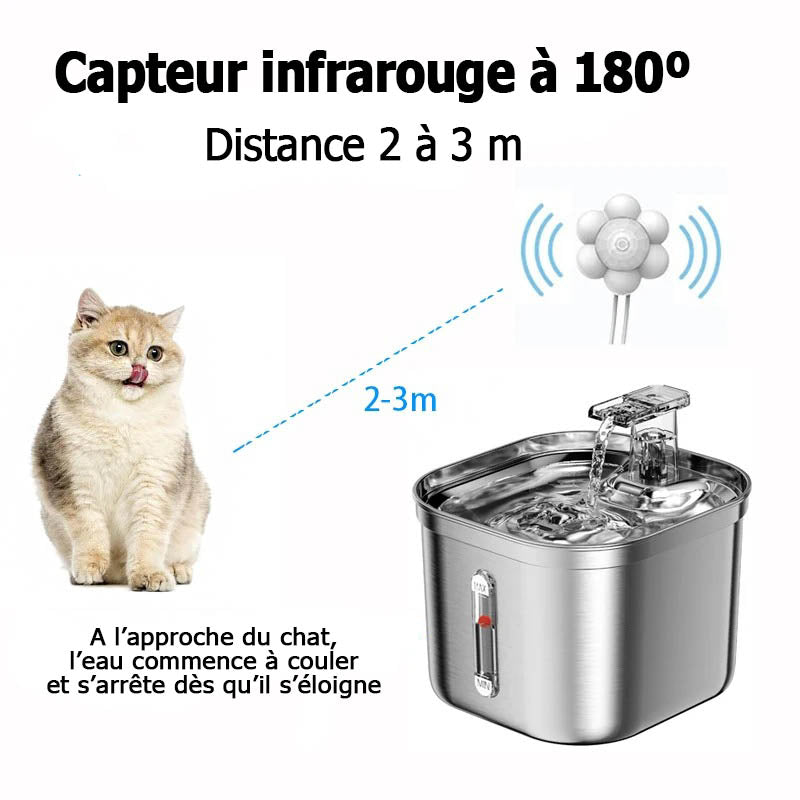 Automatic Water Fountain for Dogs &amp; Cats - Stainless Steel 